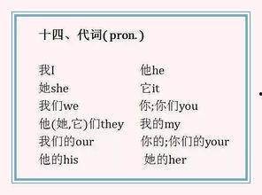 演员的英语单词,Stars on the Silver Screen: A Glimpse into the Lives of Actors